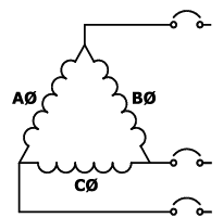 Fig 1. Ungrounded System